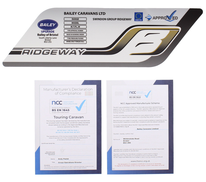 PX1 Ridgeway 644 Max Upgrade Kit