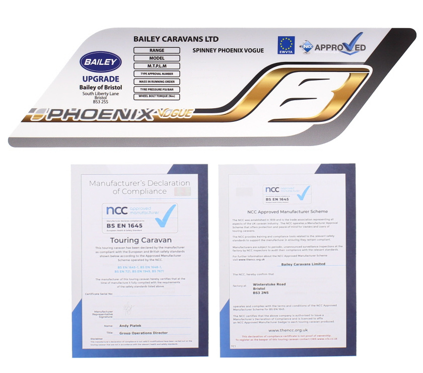 PX1 Vogue 640 Max Upgrade Kit