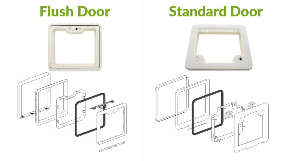 Thetford Exterior Locker Doors Prima Leisure