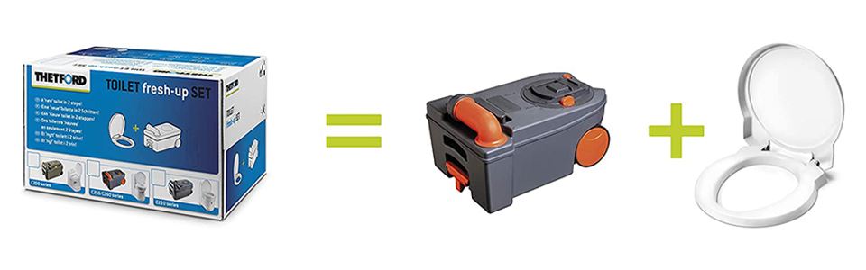 Thetford Fresh Up Kit Contents