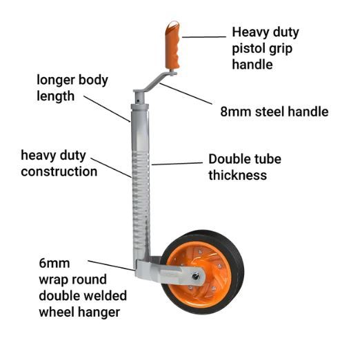 Anti-slip jockey wheel